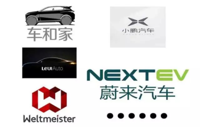 自建工廠與代工生產(chǎn) 新興車企老總眼中的能源技術研發(fā)戰(zhàn)略